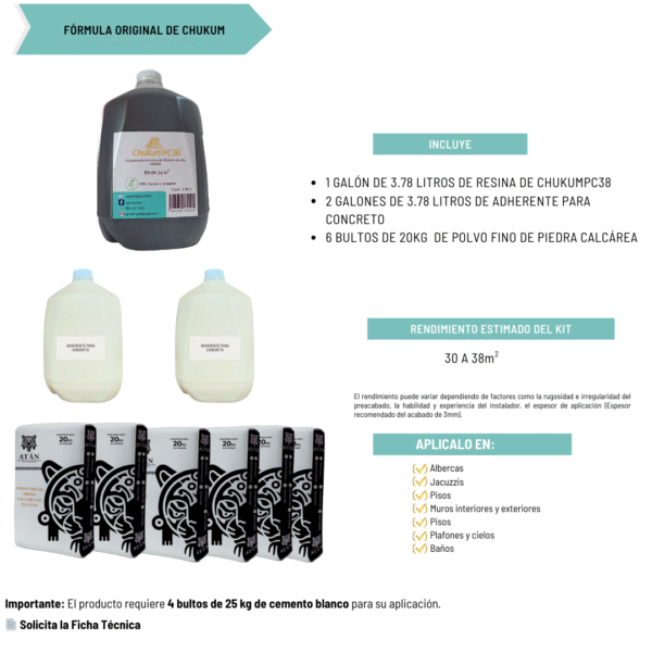Chukum kit 36m Chukum kit 36m.png